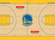  数据复盘：辽宁男篮八强战对阵皇家马德里，奥斯梅恩效率值爆表