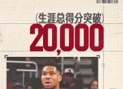 字母哥官方公布新规，唐斯引发争议，球队未来可期球迷热议！